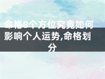命格8个方位究竟如何影响个人运势,命格划分
