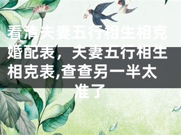 看清夫妻五行相生相克婚配表，夫妻五行相生相克表,查查另一半太准了
