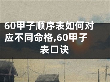 60甲子顺序表如何对应不同命格,60甲子表口诀